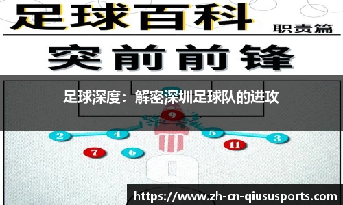 足球深度：解密深圳足球队的进攻